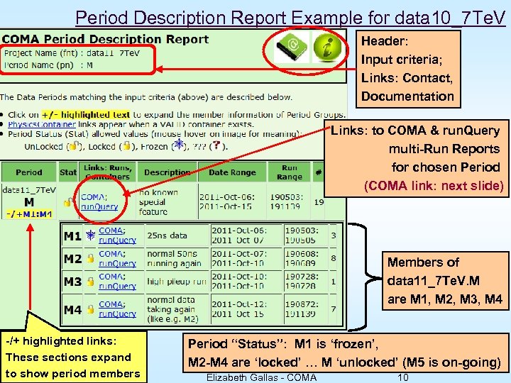 Period Description Report Example for data 10_7 Te. V Header: Input criteria; Links: Contact,