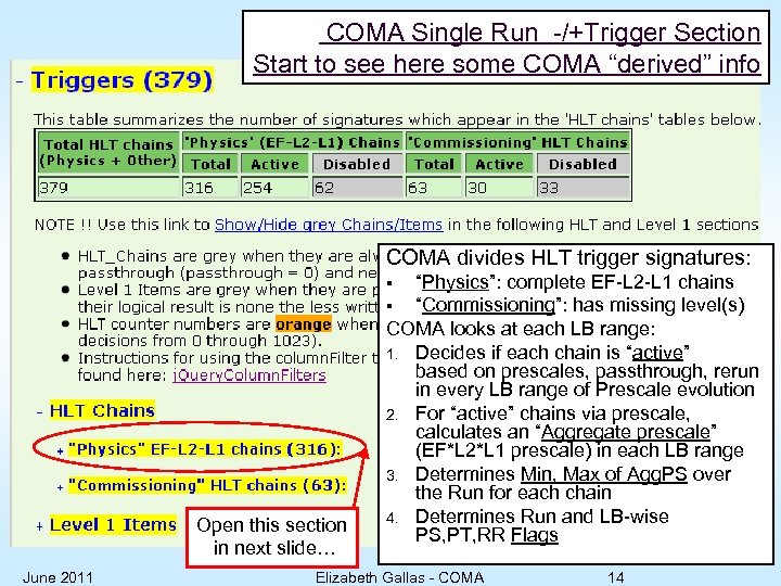 COMA Single Run -/+Trigger Section Start to see here some COMA “derived” info COMA