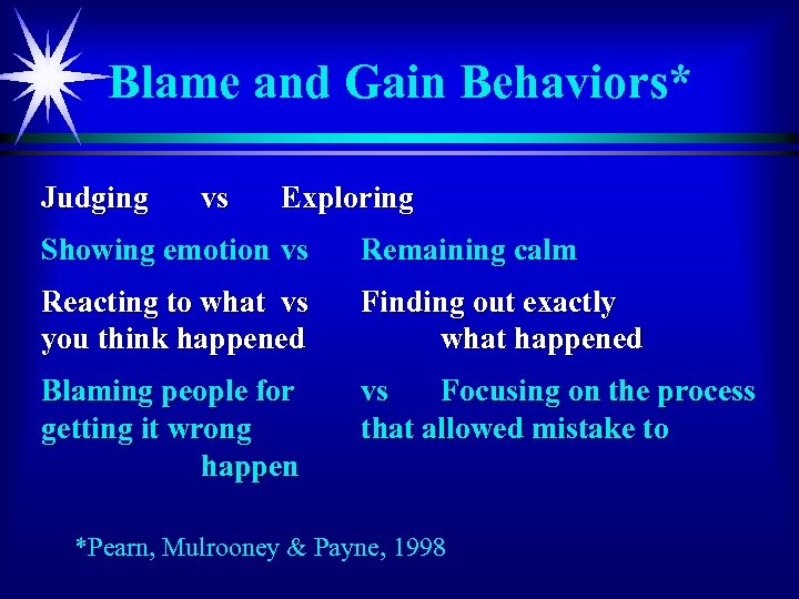 Blame and Gain Behaviors* Judging vs Exploring Showing emotion vs Remaining calm Reacting to