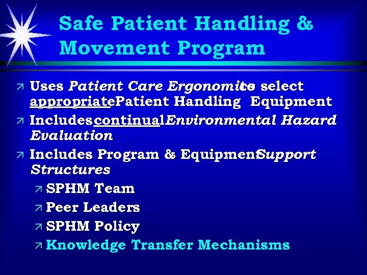 Safe Patient Handling & Movement Program ä ä ä Uses Patient Care Ergonomics select