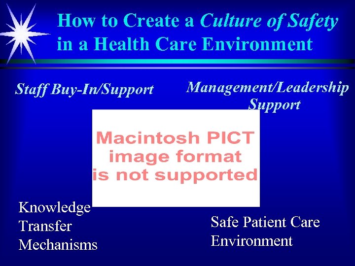 How to Create a Culture of Safety in a Health Care Environment Staff Buy-In/Support