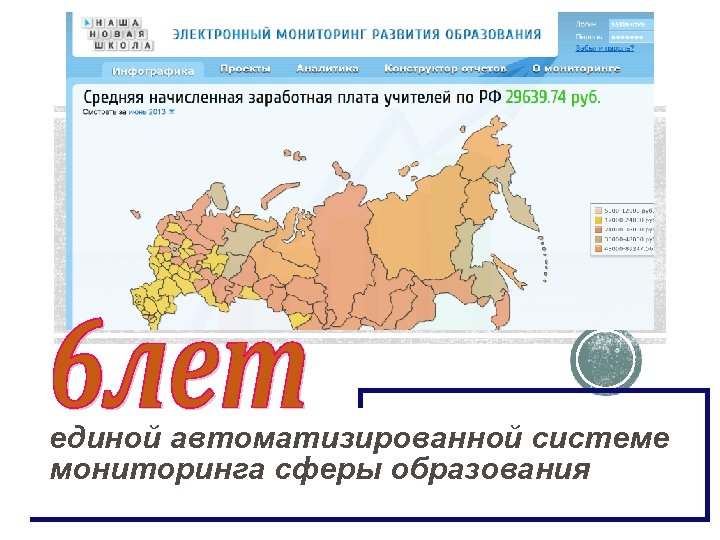 единой автоматизированной системе мониторинга сферы образования 
