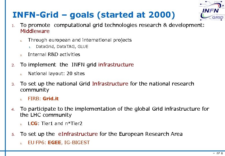INFN-Grid – goals (started at 2000) 1. To promote computational grid technologies research &