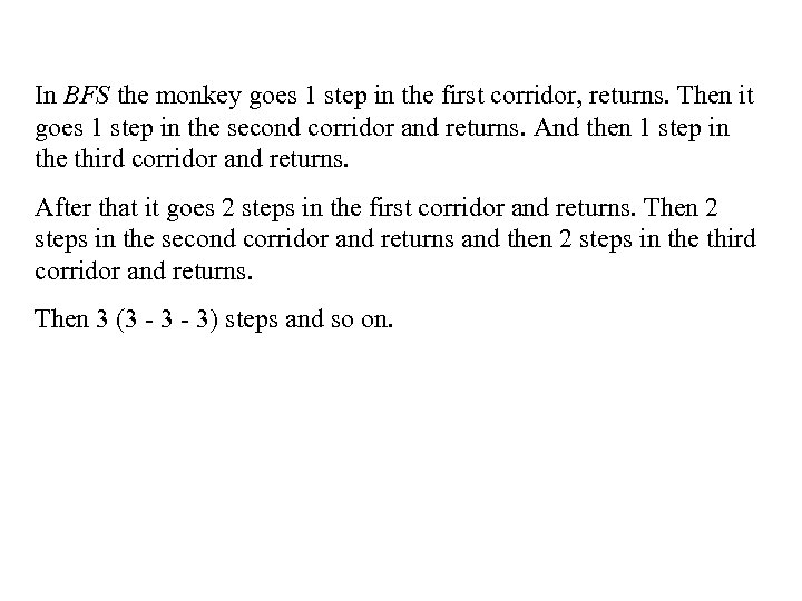 In BFS the monkey goes 1 step in the first corridor, returns. Then it