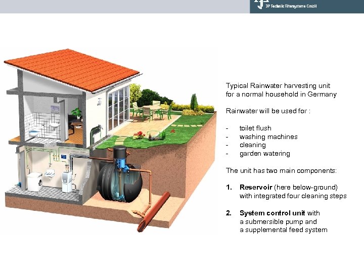 Typical Rainwater harvesting unit for a normal household in Germany Rainwater will be used