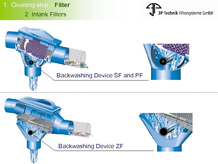 1. Cleaning step – Filter 2 Intank Filters Backwashing Device SF and PF Backwashing