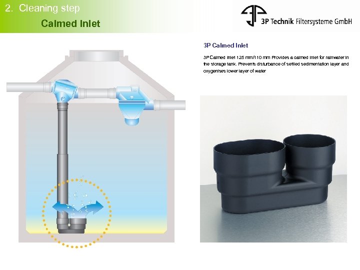 2. Cleaning step Calmed Inlet 3 P Calmed Inlet 125 mm/110 mm Provides a