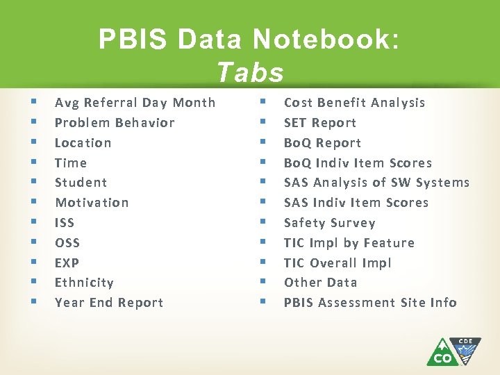 PBIS Data Notebook: Tabs § § § Avg Referral Day Month Problem Behavior Location