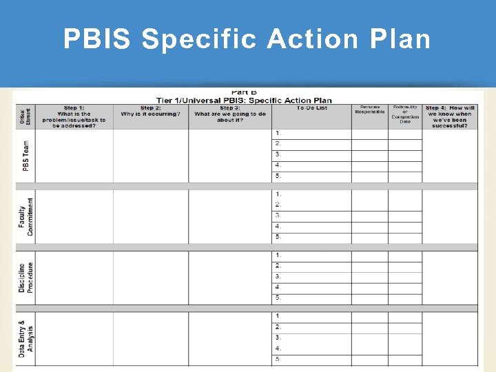 PBIS Specific Action Plan 