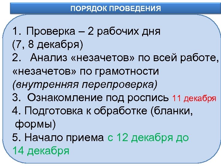 ПОРЯДОК ПРОВЕДЕНИЯ Информационное обеспечение 1. Проверка – 2 рабочих дня (7, 8 декабря) 2.