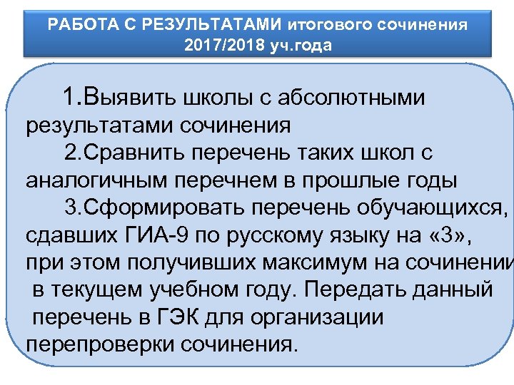 РАБОТА С РЕЗУЛЬТАТАМИ итогового сочинения Информационное обеспечение 2017/2018 уч. года 1. Выявить школы с