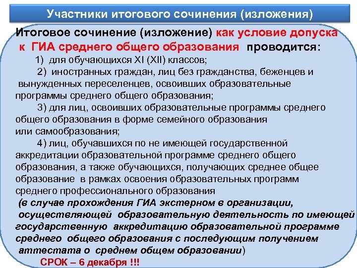Участники итогового сочинения (изложения) Информационное обеспечение Итоговое сочинение (изложение) как условие допуска к ГИА