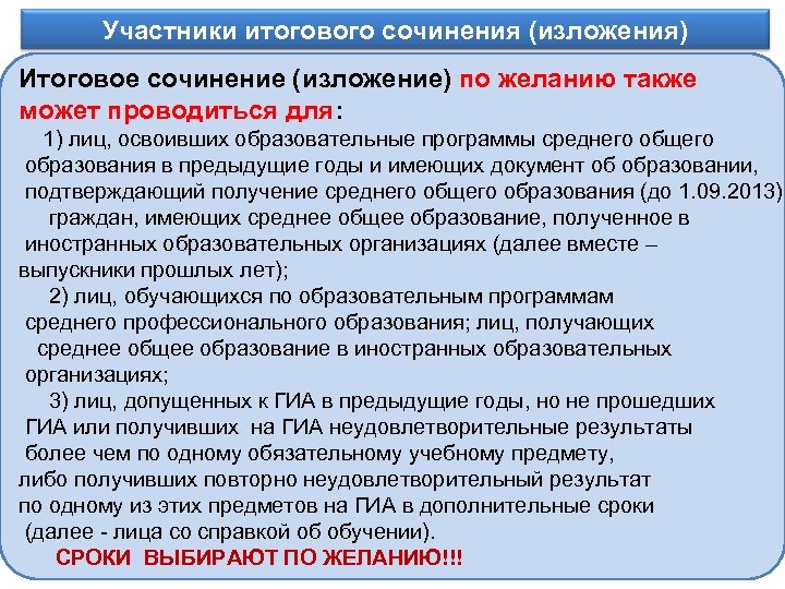 Участники итогового сочинения (изложения) Информационное обеспечение Итоговое сочинение (изложение) по желанию также может проводиться
