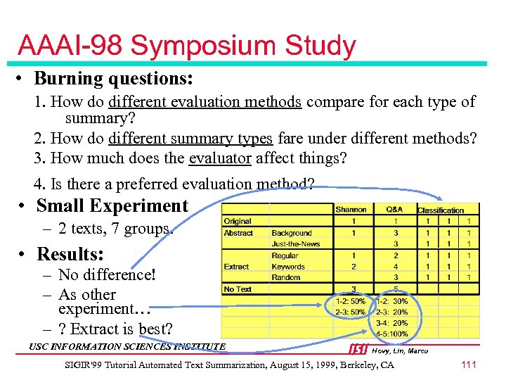 AAAI-98 Symposium Study • Burning questions: 1. How do different evaluation methods compare for