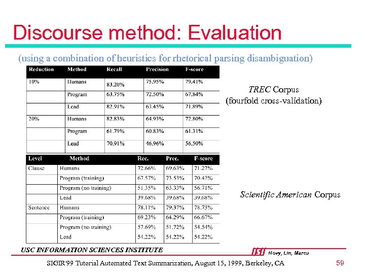 Discourse method: Evaluation (using a combination of heuristics for rhetorical parsing disambiguation) TREC Corpus