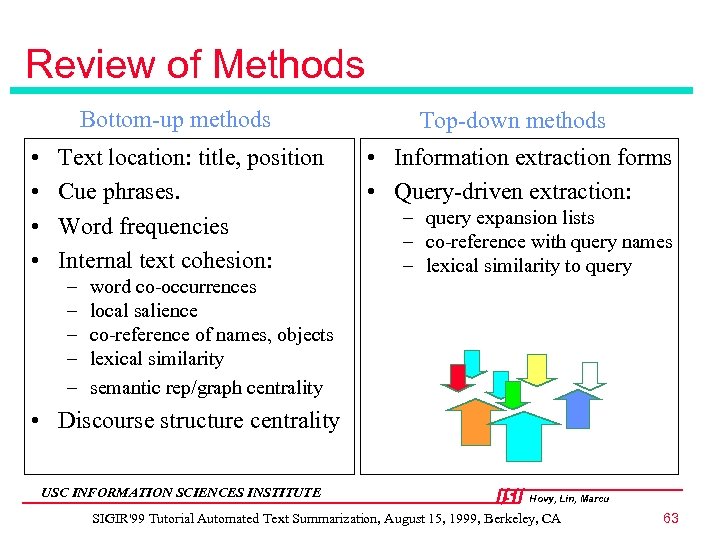 Review of Methods Bottom-up methods • • Text location: title, position Cue phrases. Word