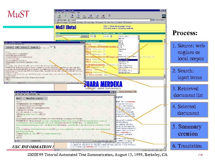 Mu. ST Process: 1. Source: web engines or local corpus 2. Search: input terms