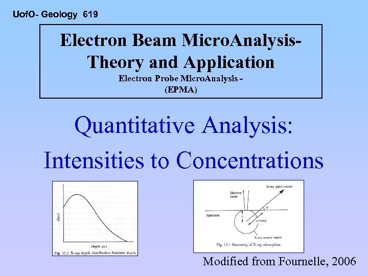 Uof. O- Geology 619 Electron Beam Micro. Analysis. Theory and Application Electron Probe Micro.