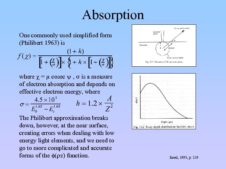 Absorption One commonly used simplified form (Philibert 1963) is where c = m cosec
