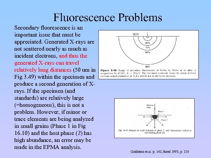 Fluorescence Problems Secondary fluorescence is an important issue that must be appreciated. Generated X-rays
