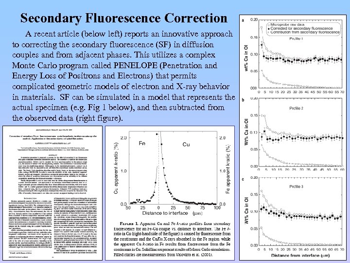 Secondary Fluorescence Correction A recent article (below left) reports an innovative approach to correcting