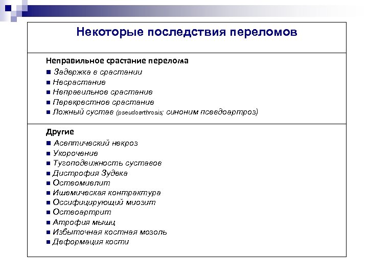 Некоторые последствия переломов Неправильное срастание перелома n Задержка в срастании Несрастание n Неправильное срастание