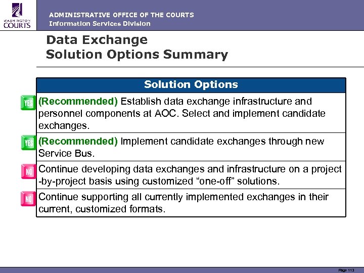 ADMINISTRATIVE OFFICE OF THE COURTS Information Services Division Data Exchange Solution Options Summary Solution