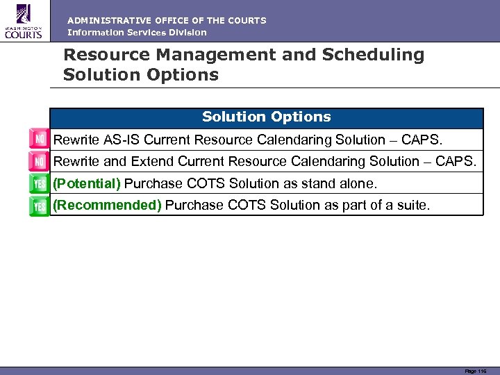 ADMINISTRATIVE OFFICE OF THE COURTS Information Services Division Resource Management and Scheduling Solution Options