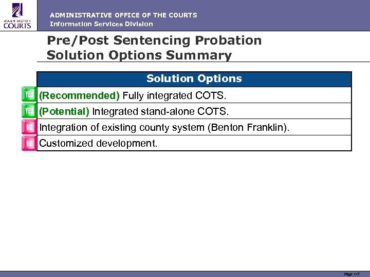 ADMINISTRATIVE OFFICE OF THE COURTS Information Services Division Pre/Post Sentencing Probation Solution Options Summary