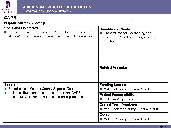 ADMINISTRATIVE OFFICE OF THE COURTS Information Services Division CAPS Project: Yakima Ownership Goals and