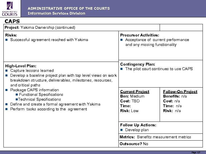 ADMINISTRATIVE OFFICE OF THE COURTS Information Services Division CAPS Project: Yakima Ownership (continued) Risks: