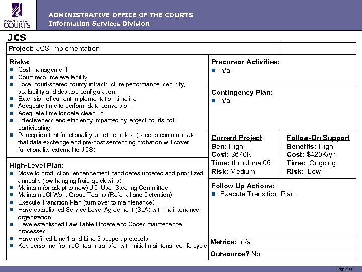 ADMINISTRATIVE OFFICE OF THE COURTS Information Services Division JCS Project: JCS Implementation Risks: n