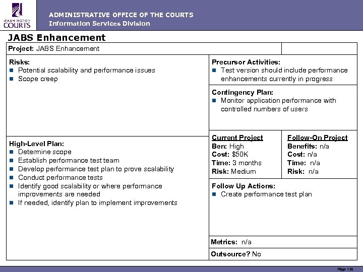 ADMINISTRATIVE OFFICE OF THE COURTS Information Services Division JABS Enhancement Project: JABS Enhancement Risks: