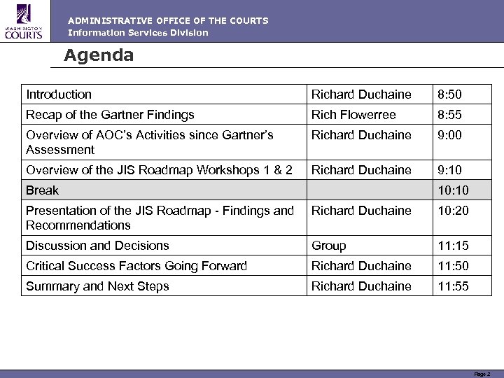 ADMINISTRATIVE OFFICE OF THE COURTS Information Services Division Agenda Introduction Richard Duchaine 8: 50