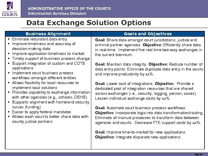 ADMINISTRATIVE OFFICE OF THE COURTS Information Services Division Data Exchange Solution Options § §