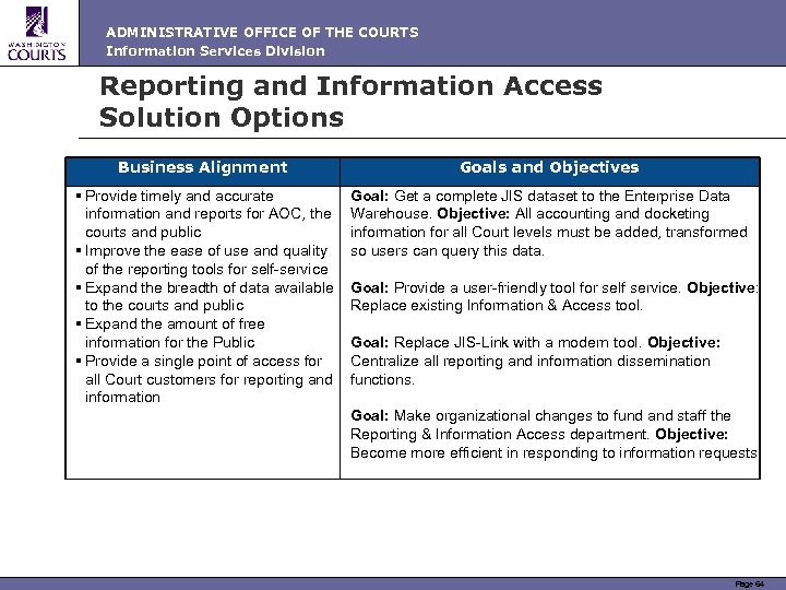 ADMINISTRATIVE OFFICE OF THE COURTS Information Services Division Reporting and Information Access Solution Options