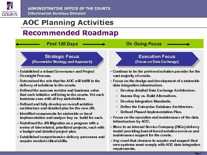 ADMINISTRATIVE OFFICE OF THE COURTS Information Services Division AOC Planning Activities Recommended Roadmap First