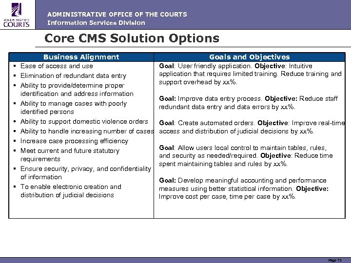 ADMINISTRATIVE OFFICE OF THE COURTS Information Services Division Core CMS Solution Options § §