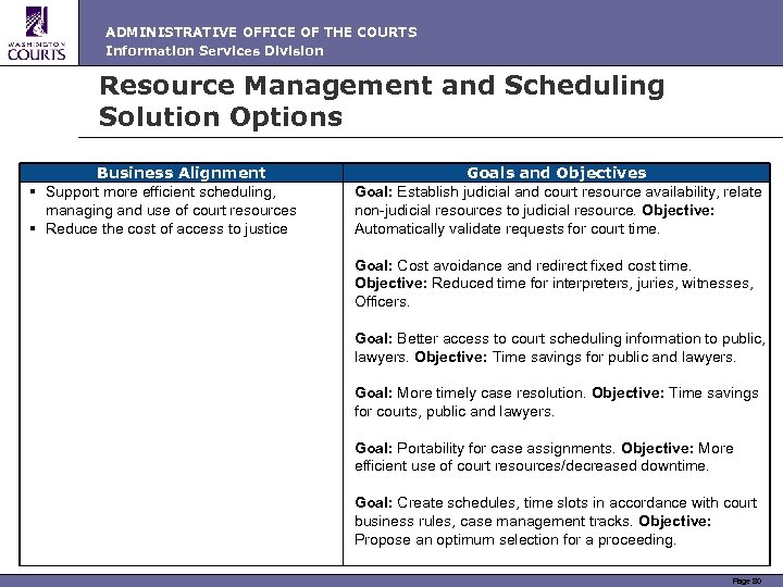 ADMINISTRATIVE OFFICE OF THE COURTS Information Services Division Resource Management and Scheduling Solution Options