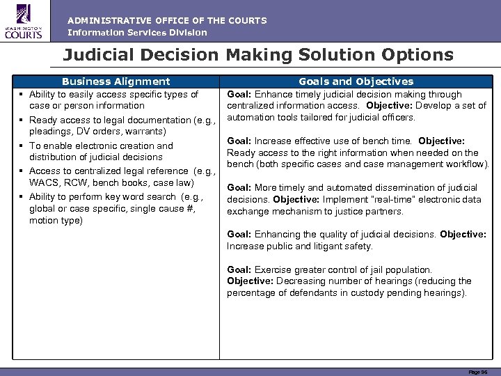 ADMINISTRATIVE OFFICE OF THE COURTS Information Services Division Judicial Decision Making Solution Options §