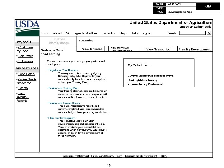 DATE TYPE PAGE 05. 22. 2003 SB e. Learning. Home. Page United States Department