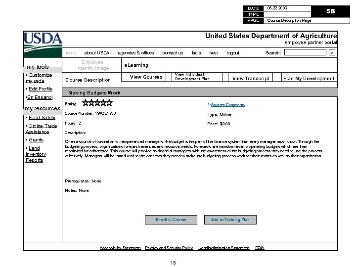 DATE 05. 22. 2003 TYPE PAGE Course Description Page SB United States Department of