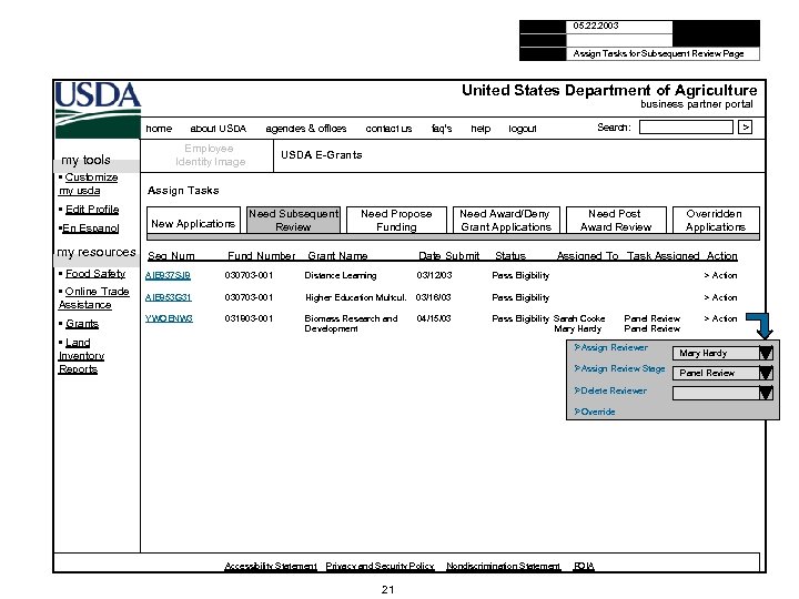 DATE TYPE PAGE 05. 22. 2003 SB Assign Tasks for Subsequent Review Page United