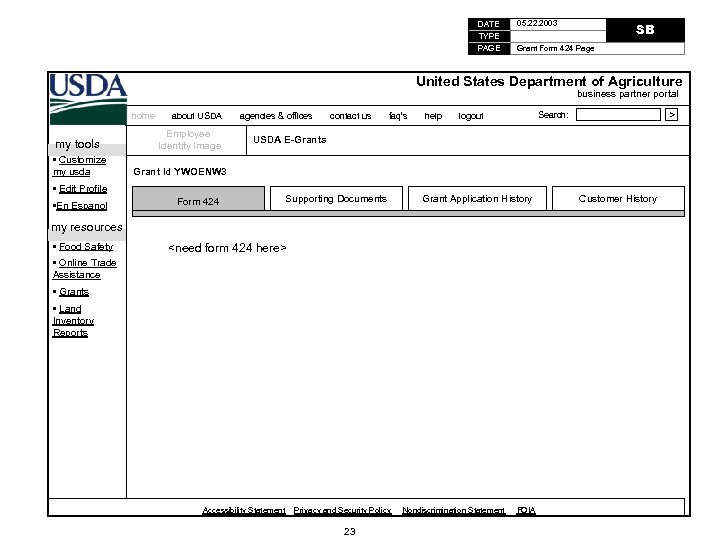 DATE TYPE PAGE 05. 22. 2003 SB Grant Form 424 Page United States Department