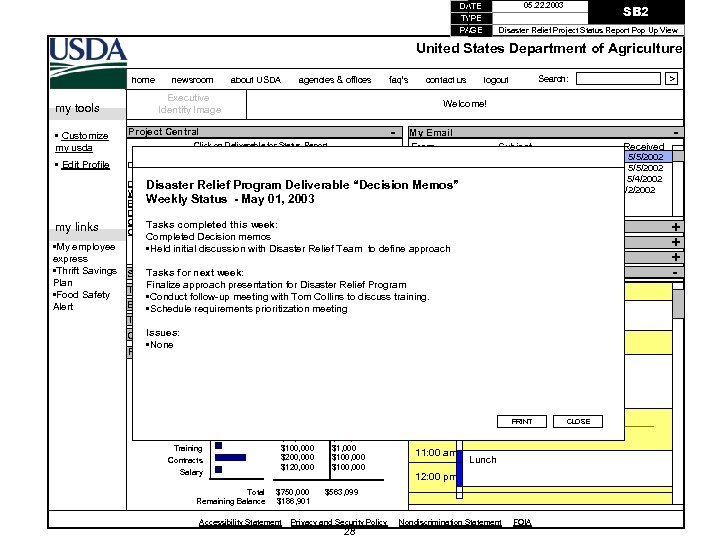05. 22. 2003 DATE TYPE PAGE SB 2 Disaster Relief Project Status Report Pop