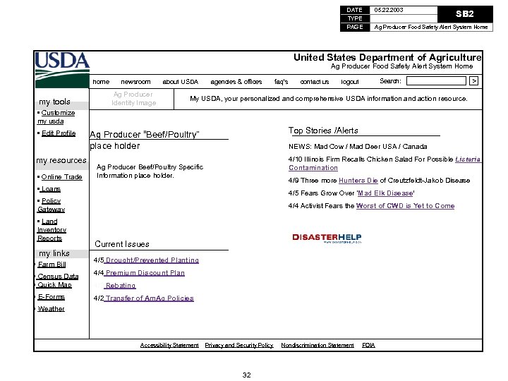 DATE TYPE PAGE 05. 22. 2003 SB 2 Ag Producer Food Safety Alert System