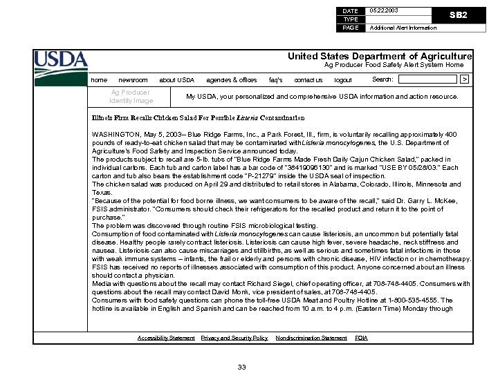 DATE 05. 22. 2003 TYPE PAGE Additional Alert Information SB 2 United States Department