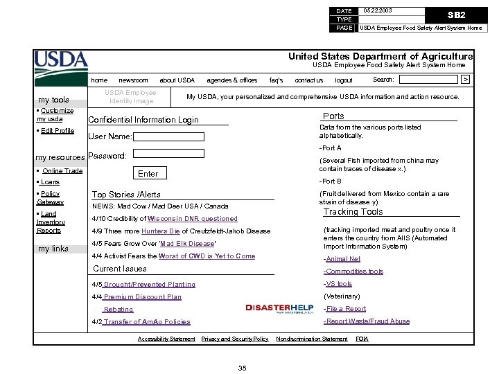 DATE TYPE PAGE 05. 22. 2003 SB 2 USDA Employee Food Safety Alert System