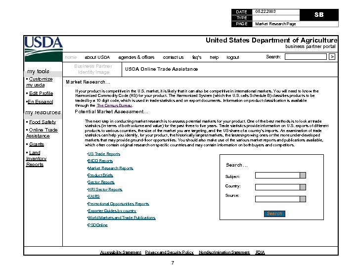 DATE TYPE PAGE 05. 22. 2003 SB Market Research Page United States Department of