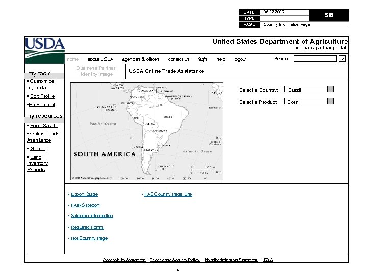 DATE TYPE PAGE 05. 22. 2003 SB Country Information Page United States Department of